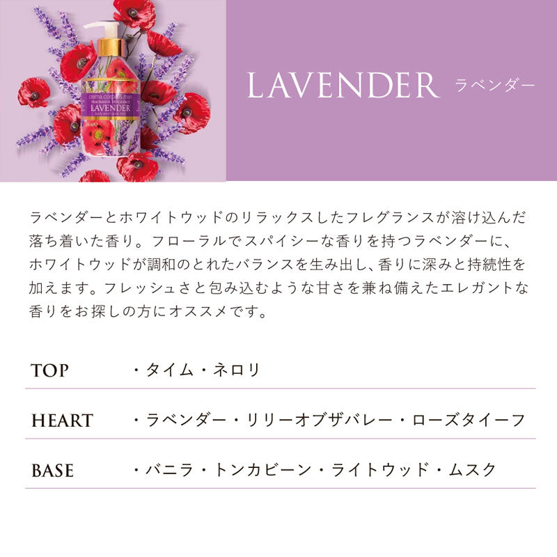 【Rudy】Nature&Arome ネイチャー&アロマ ボディ&ハンドローション 250mL <ラベンダー>