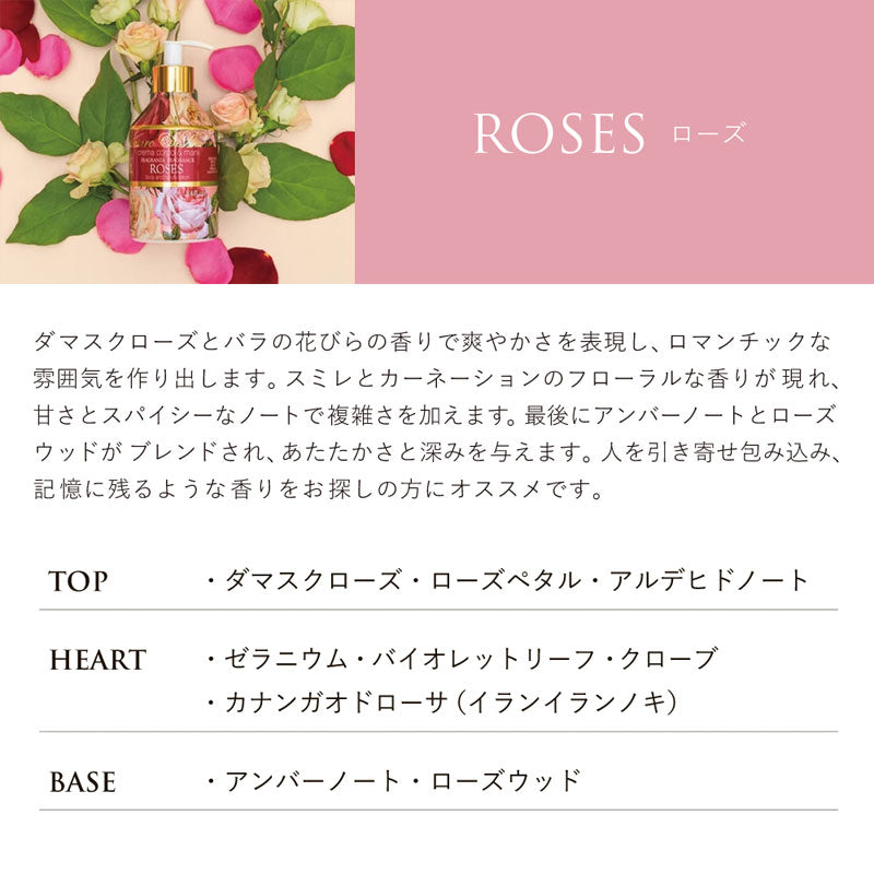 【Rudy】Nature&Arome ネイチャー&アロマ ボディ&ハンドローション 250mL <ローズ>
