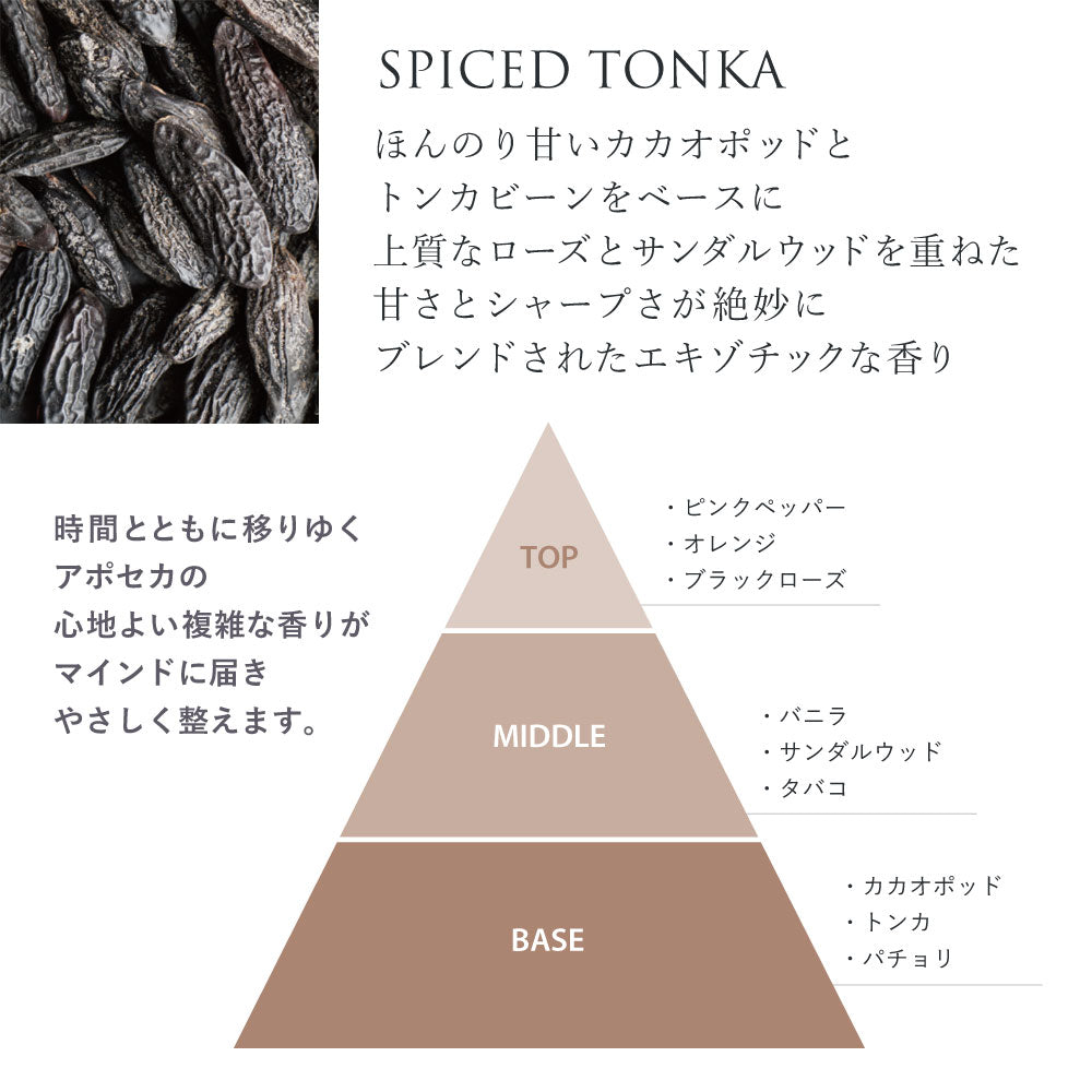 【Urban Rituelle】APOTHECA アポセカ オードパフューム <スパイスドトンカ>