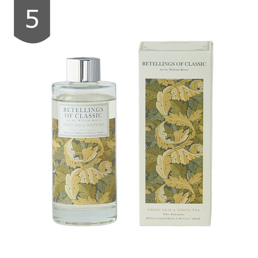 【RETELLINGS OF CLASSIC】ディフューザーリキッドボトル  ＜グリーンリーフ・ホワイトティの香り＞