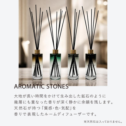 【AROMATIC STONES】アロマティックストーンズ リードディフューザー ＜アンバーストーン＞
