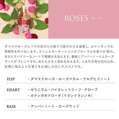 【Rudy】Nature＆Arome ネイチャー＆アロマ ミニハンドクリーム ＜ローズ＞