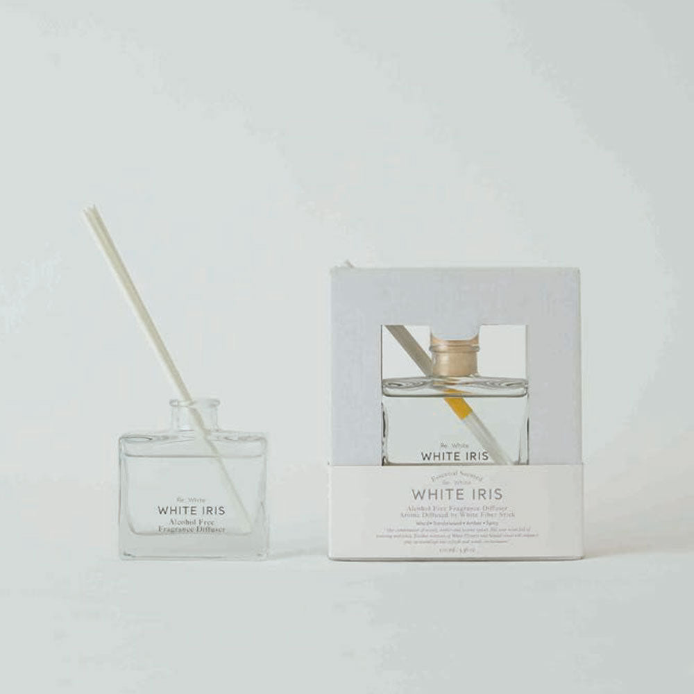 Re White リホワイト – Aroma＆Bodycare SANWA SELECT