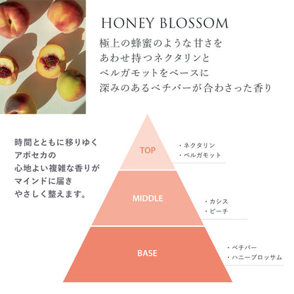 【Urban Rituelle】APOTHECA アポセカ フレグランス ディフューザー ＜ハニーブロッサム＞