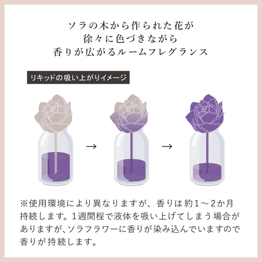 SOLA Palette】ソラパレット ソラフラワーディフューザー ピンクローズ