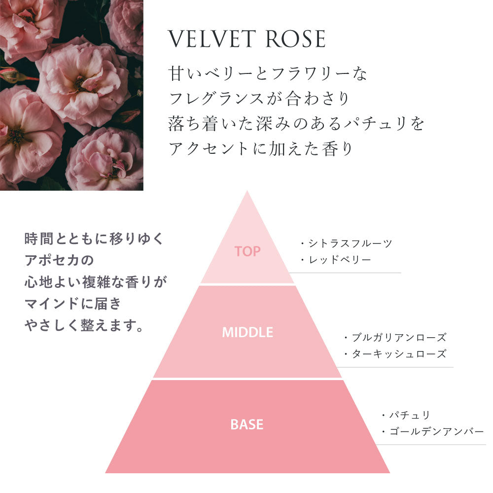 【Urban Rituelle】APOTHECA アポセカ オードパフューム ＜ヴェルベットローズ＞